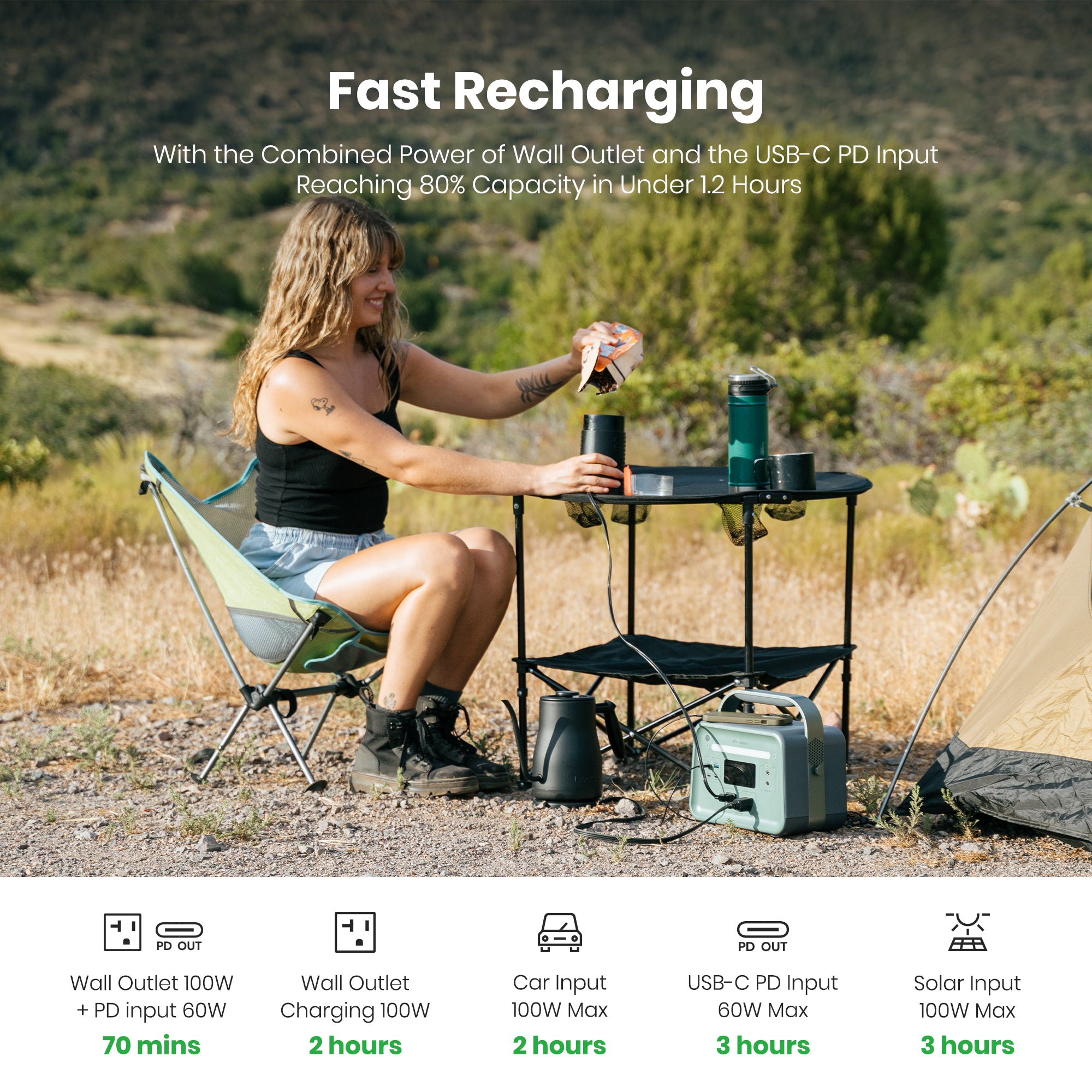 Yoshino B330 Solid-State Portable Power Station - 330W | 241Wh