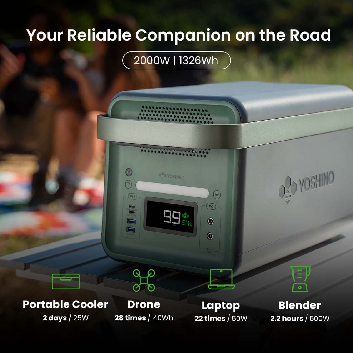 Yoshino B2000 Power Station with 2*SP200 Solar Panel