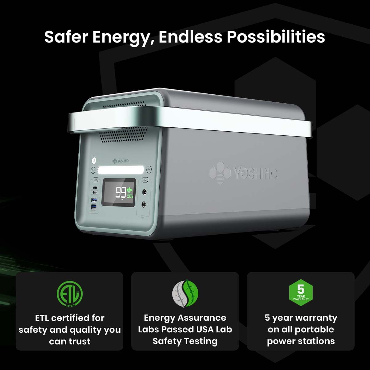 The New K20SP21