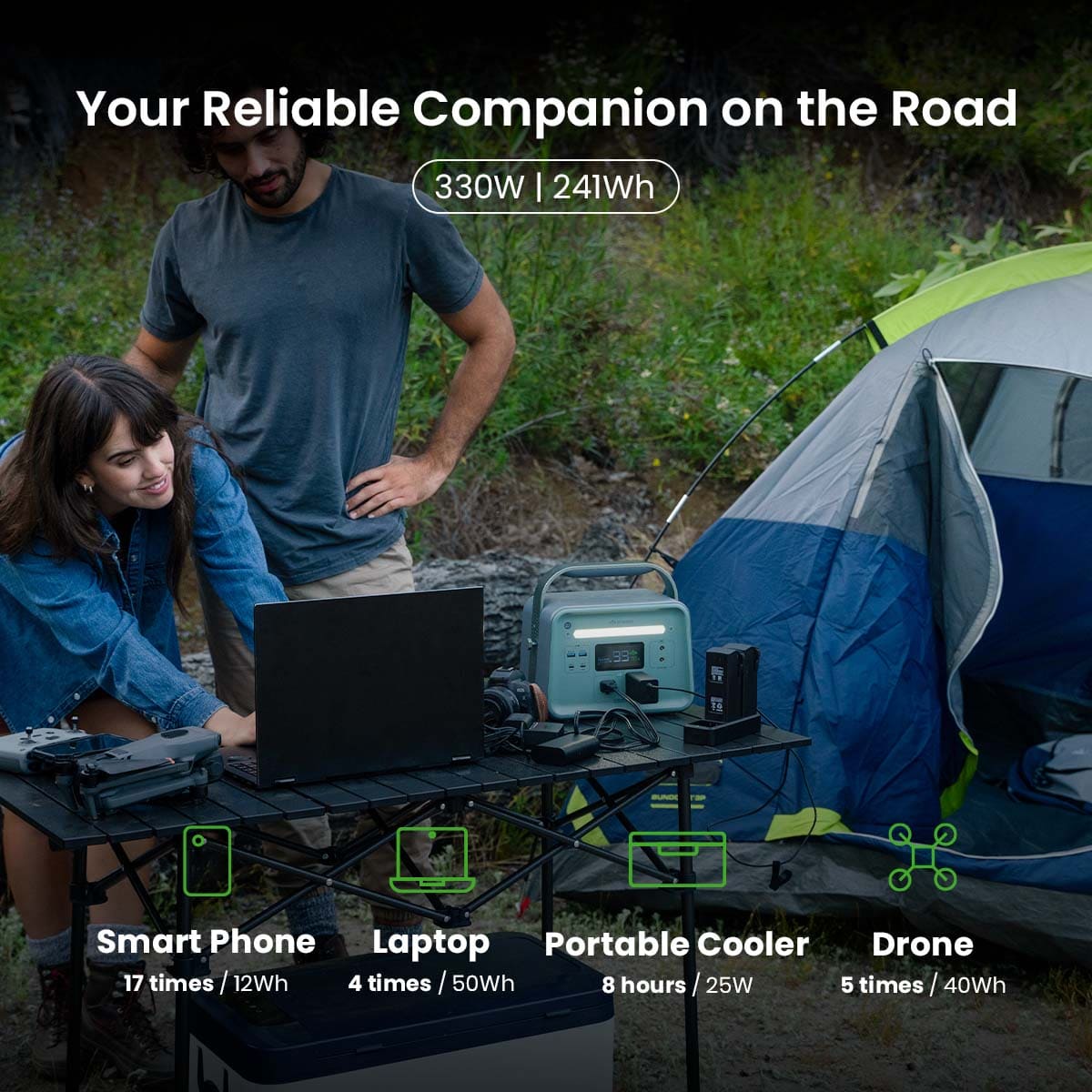 Yoshino B330 SST Portable Power Station Review Yoshino B330 SST Portable Power Station Review