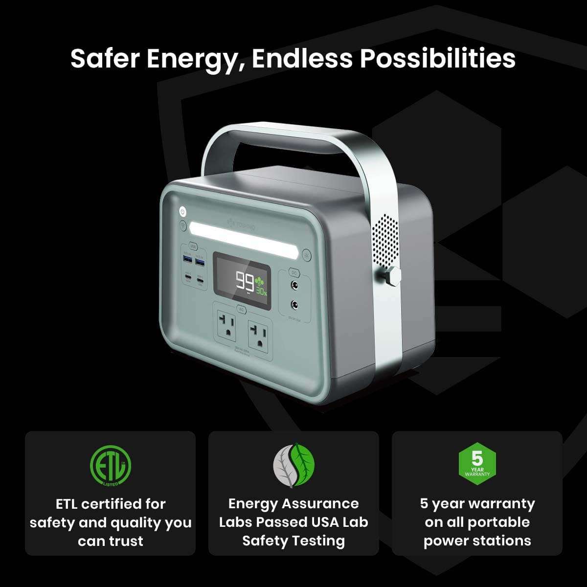 Yoshino B330 SST Portable Power Station Review Yoshino B330 SST Portable Power Station Review
