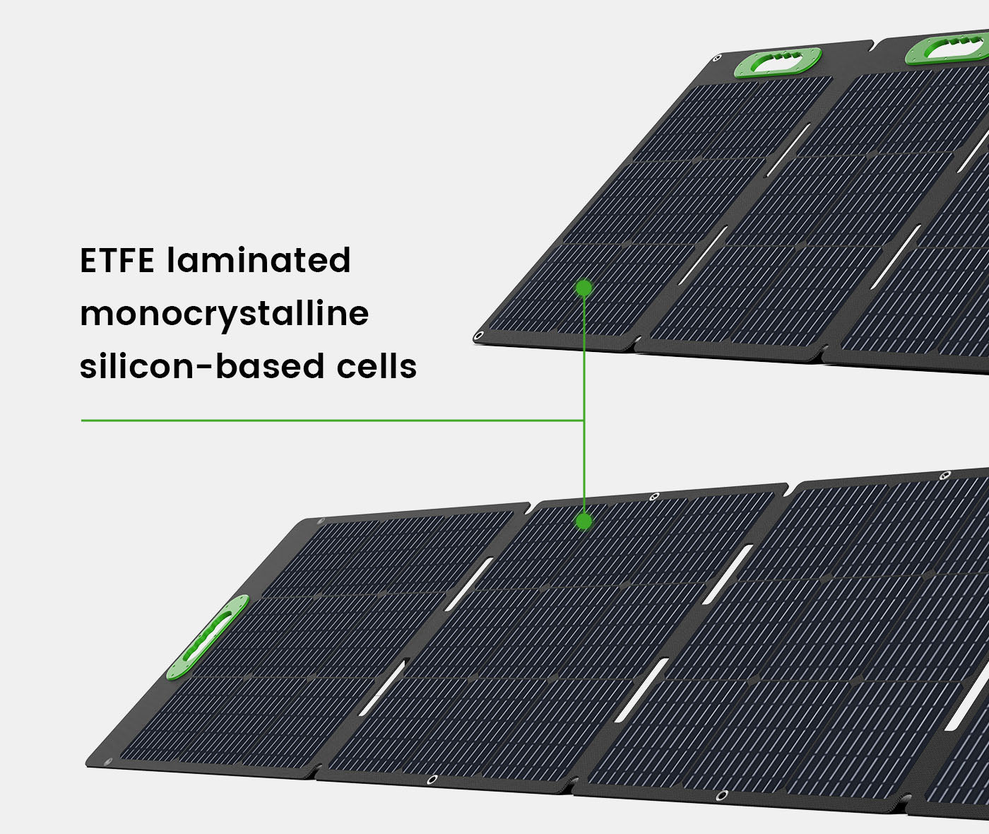 Written text:"ETFE laminated monocrystalline silicon-based cells" and a 100 Watts SP100 Solar Panel image and a 200 Watts SP200 Solar Panel image