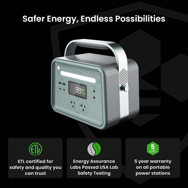 Yoshino B330 SST SolidState Portable Power Station Yoshino Power