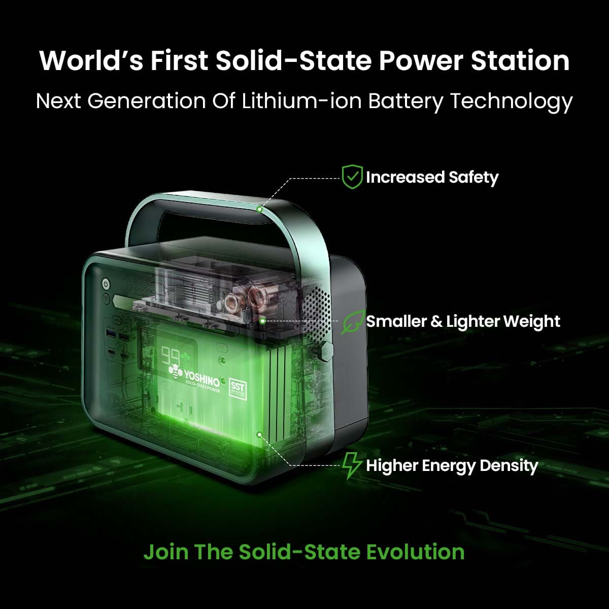 YOSHINO Solid-State Portable Power Station, 330W /480W Peak, Push-Button  Start Battery Generator for Outdoor, Home, Camping B330 SST - The Home Depot
