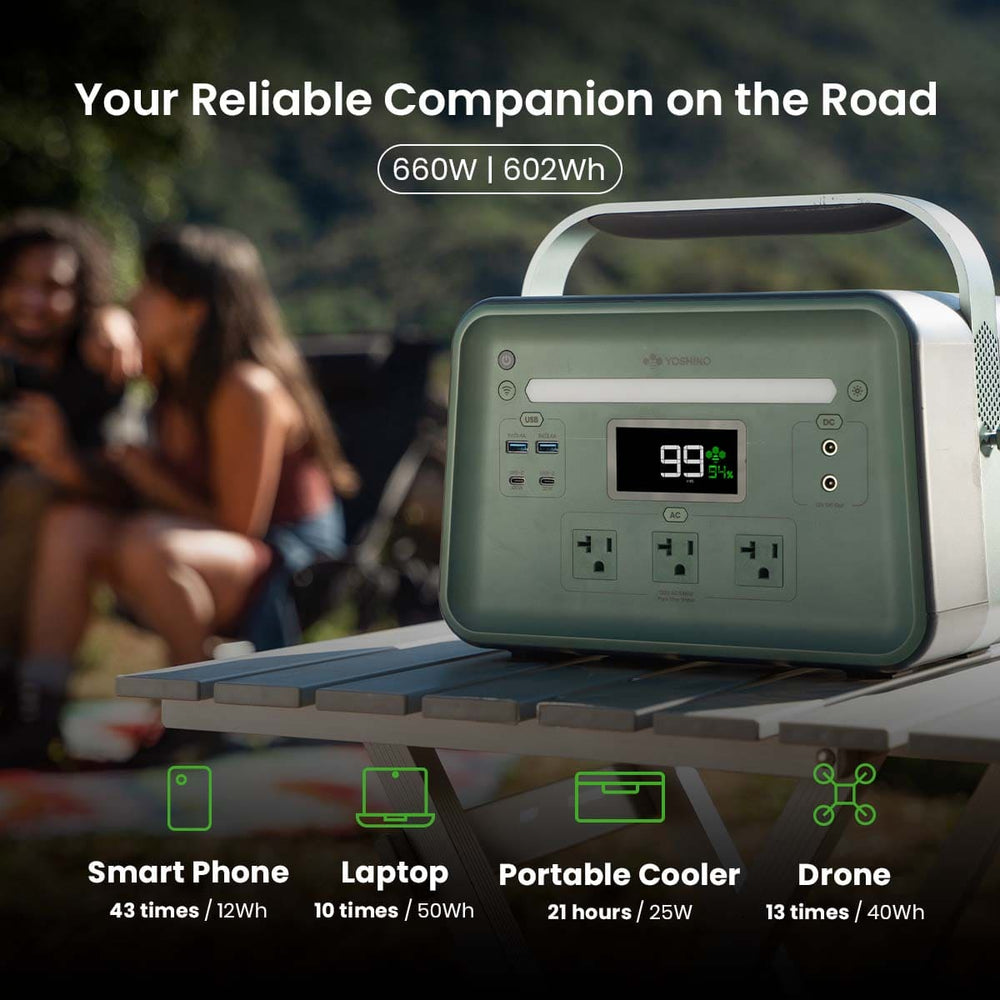 Yoshino K6SP11 Solid-State Portable Solar Generator - Yoshino Power